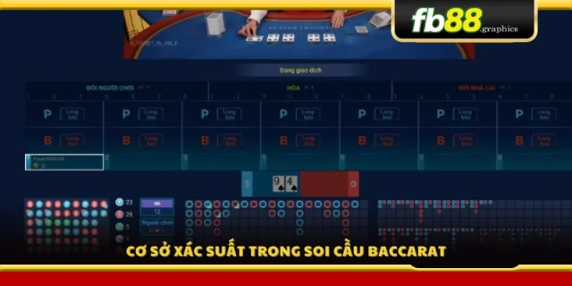 Nguyên lý xác suất áp dụng trong soi cầu Baccarat